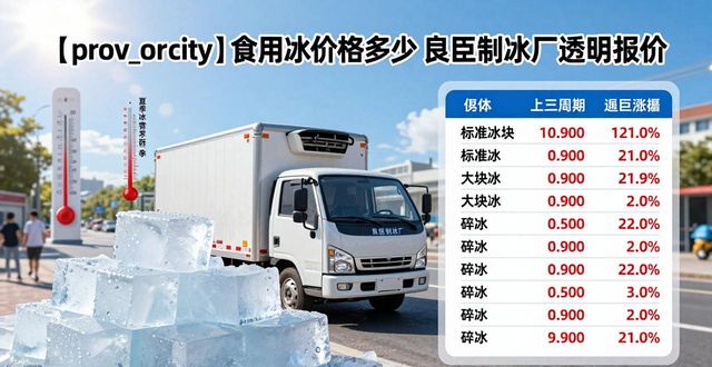 新吴食用冰价格多少 良臣制冰厂透明报价